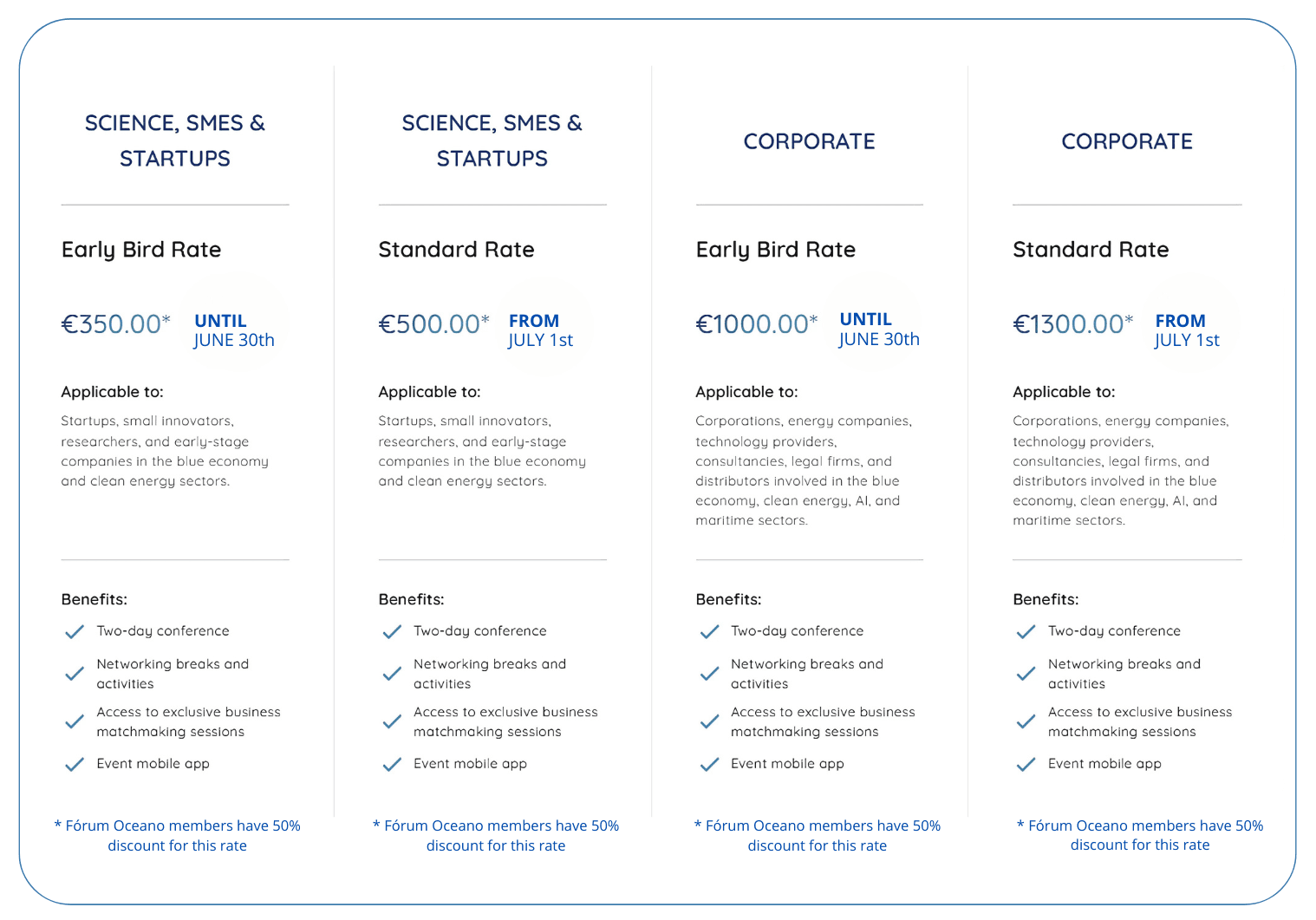 pricing obof 2025